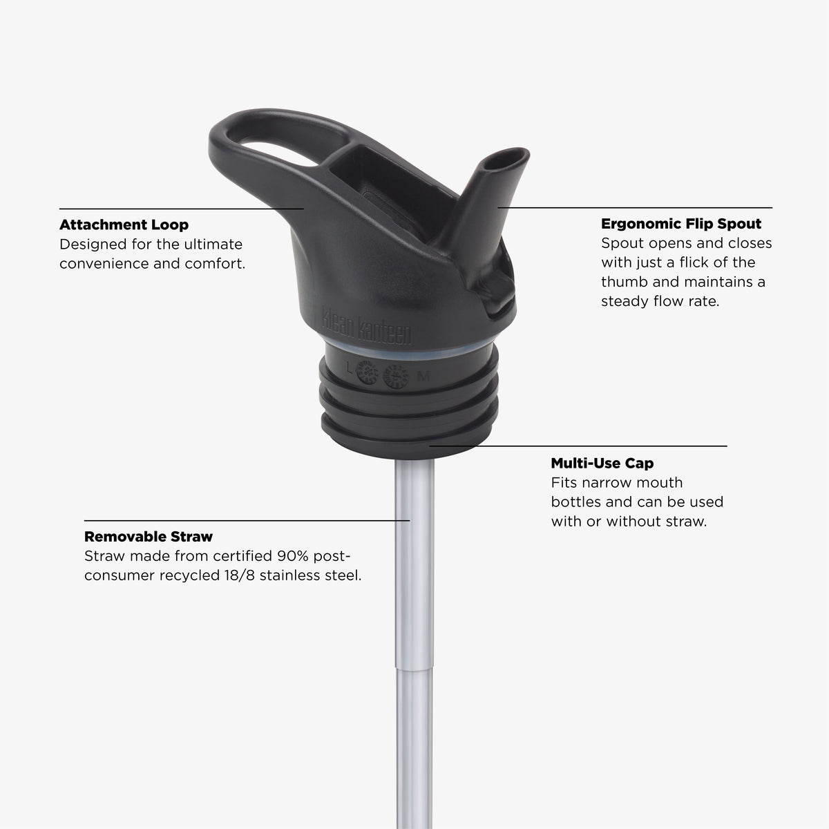 12oz-kid-s-classic-with-flip-seal-sport-cap-a7 KCPPFSS_flip_seal_cap_acupuncture_diagram.jpg